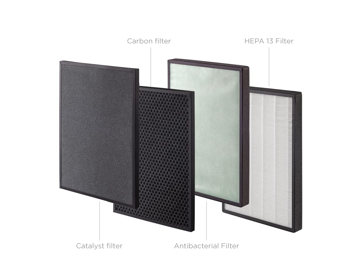 concept-cap3000-filter-2er-pack-f-r-ca3000-luftreiniger image 5