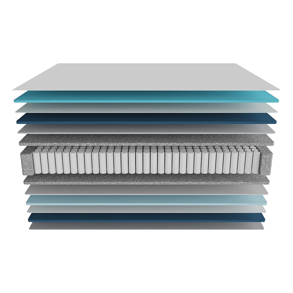 cecotec-flow-7900-hybrid-matratze-90x190-30-cm-mittelfest image 6