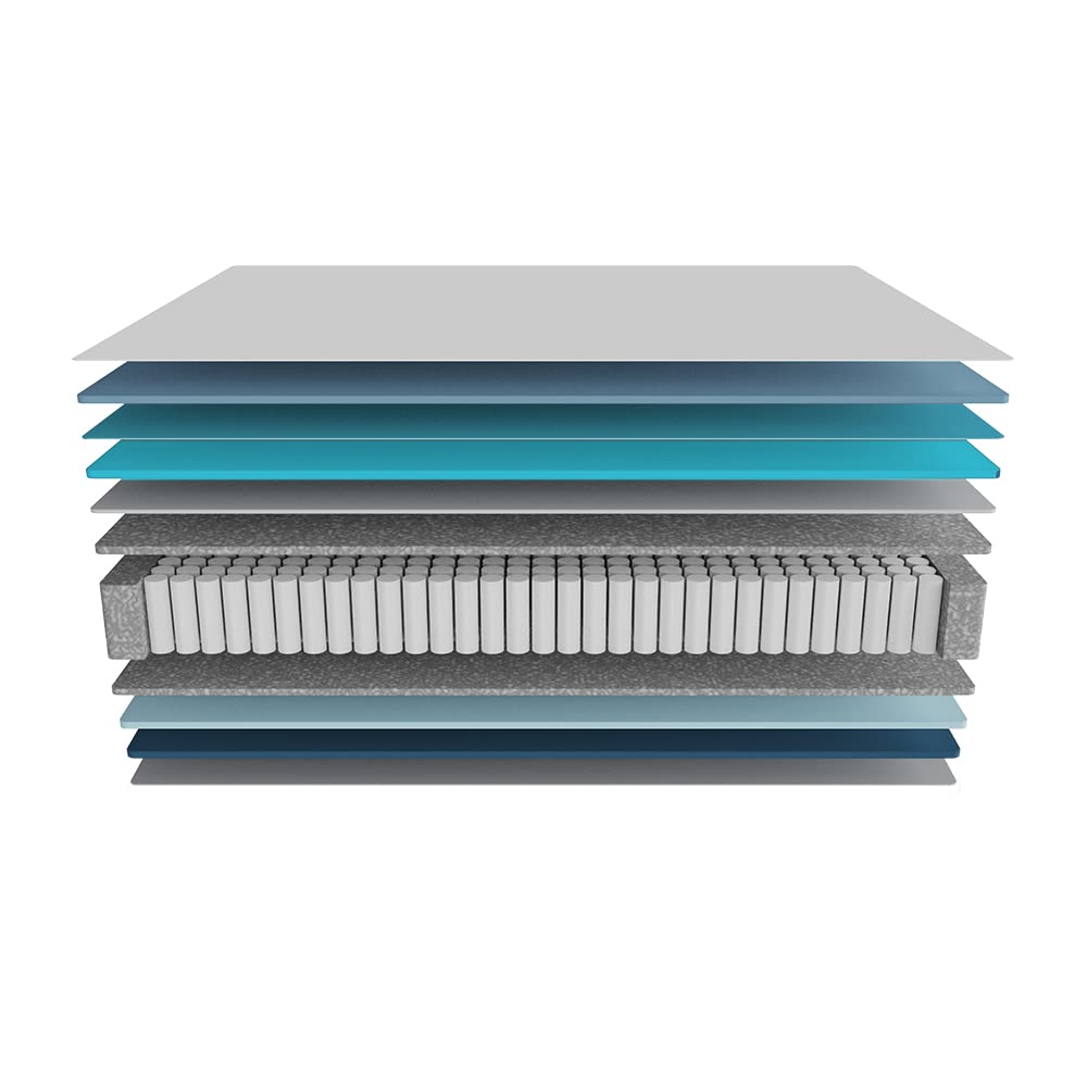cecotec-flow-6990-hybrid-matratze-160x190-mittelfest-28-cm image 8