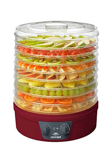 concept-so1080-rotato-360-d-rrautomat-9-ebenen-rot-245-w image 6