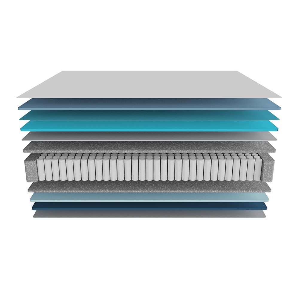 cecotec-flow-7990-hybrid-matratze-110x200-30cm-mittel image 8
