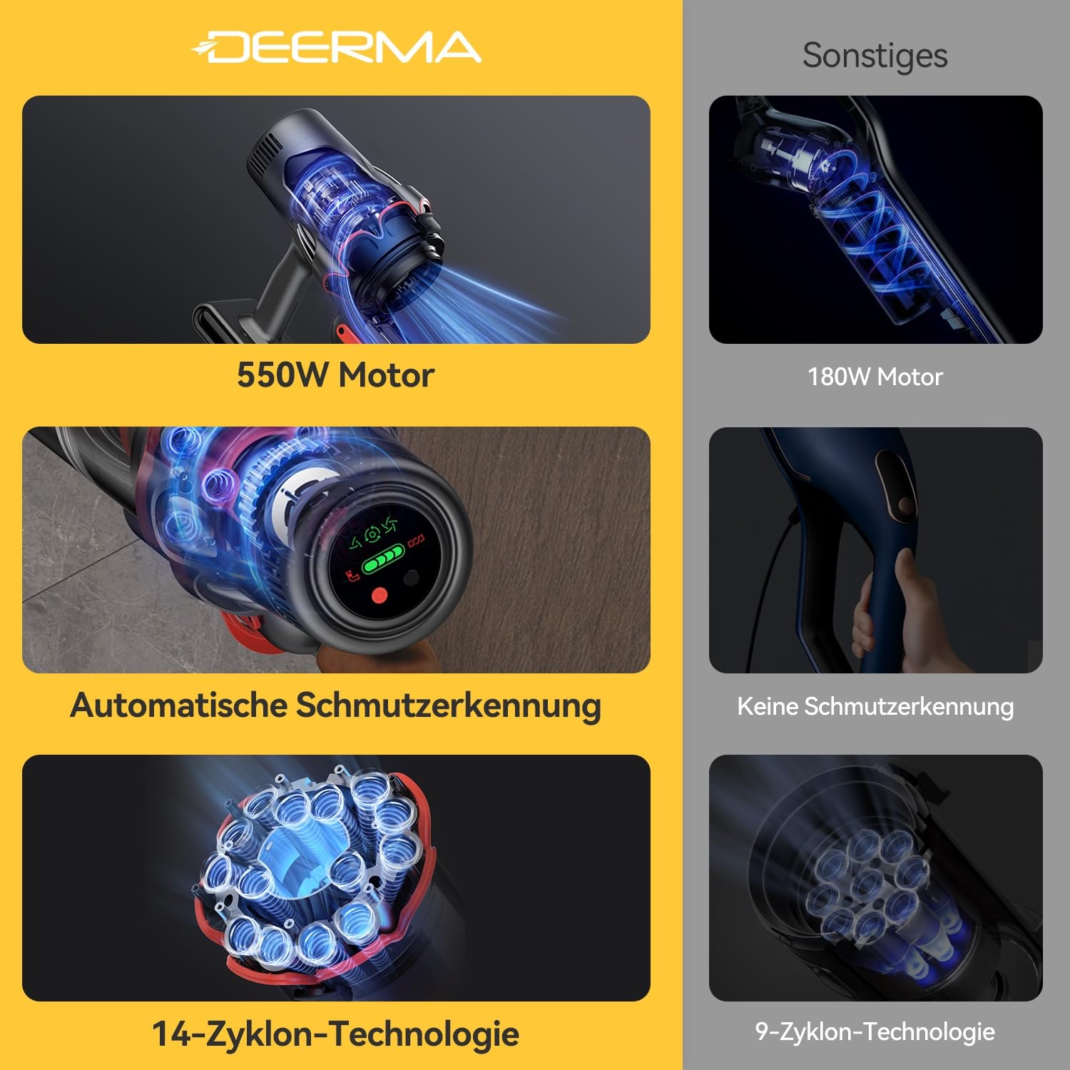 deerma-dem-t50w-staubsauger-kabellos-30kpa-tierhaare image 3