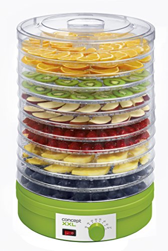 concept-so1025-d-rrger-t-xxl-extra-gro-12-etagen-gr-n image 5