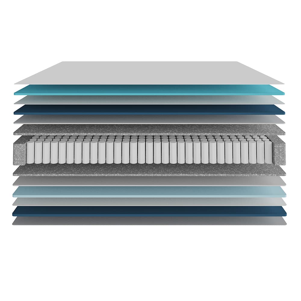 cecotec-flow-6900-hybrid-matratze-150x190-28-cm image 6