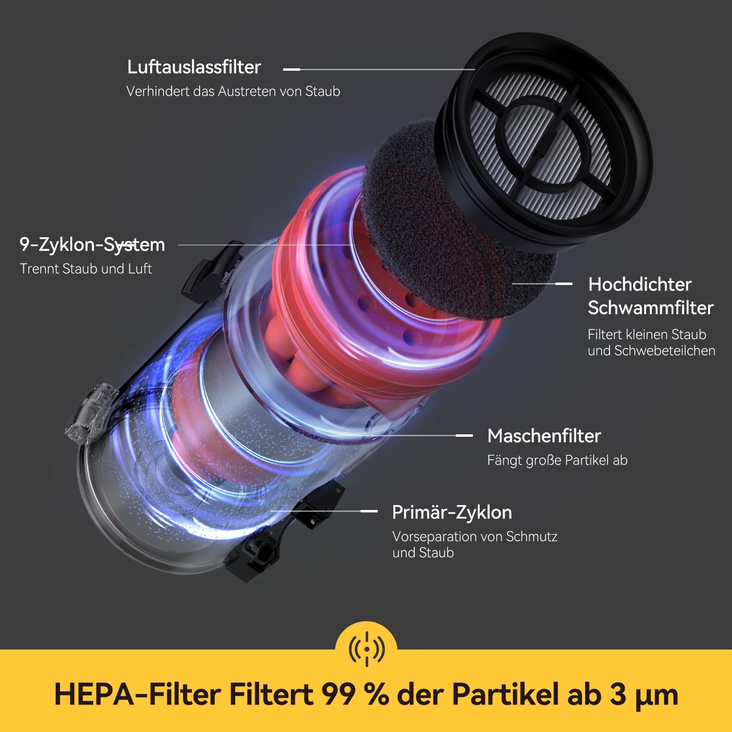 deerma-dem-t30w-akku-staubsauger-23kpa-hepa-45-min image 5