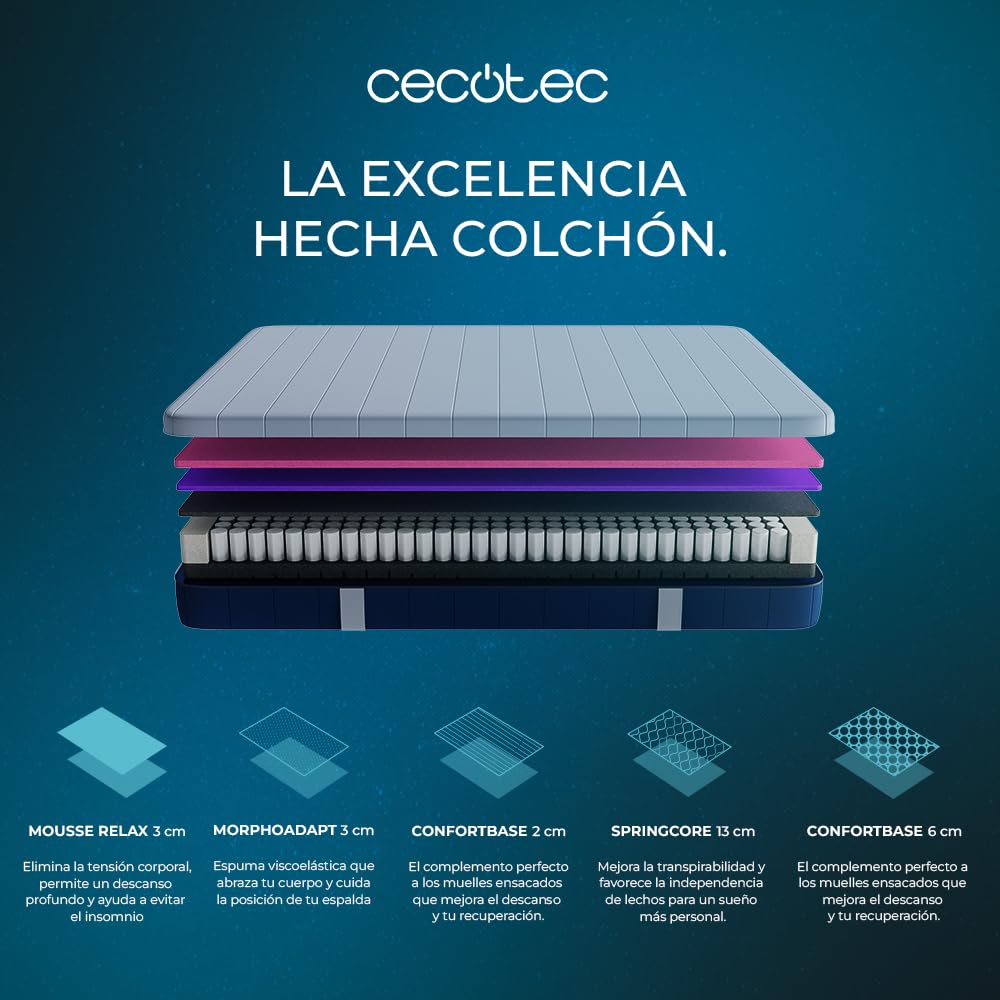 cecotec-flow-e-hybrid-matratze-135x190-cm-mittlere-festigkeit image 3
