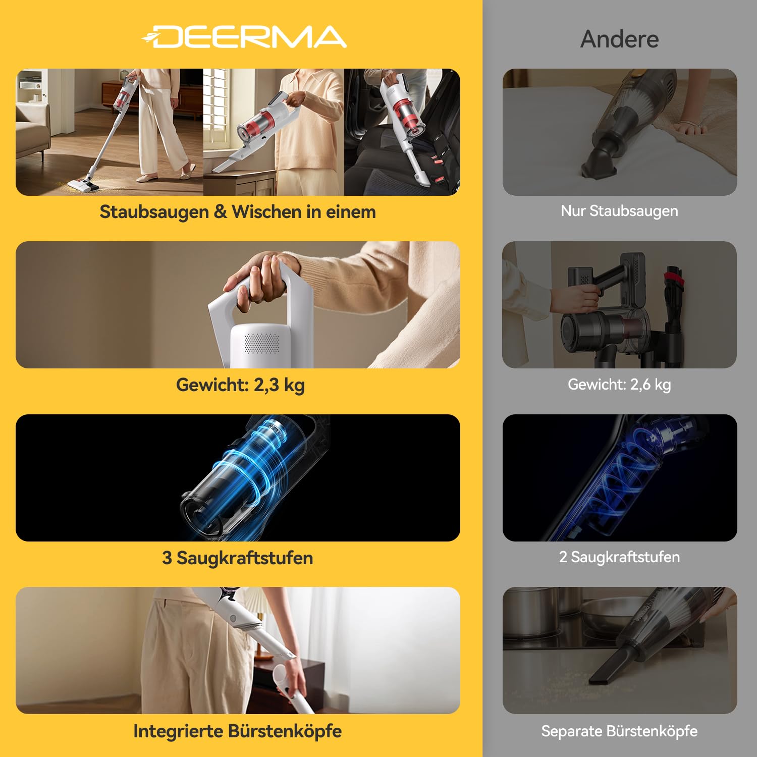 deerma-dem-t20w-vacuum-cleaner-akkusauger-mit-wischfunktion-wei image 3